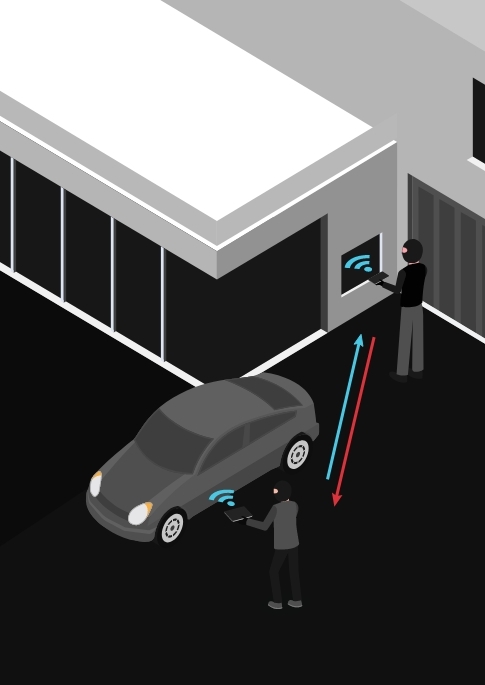 What is a relay attack, and why you should be cautious of it?